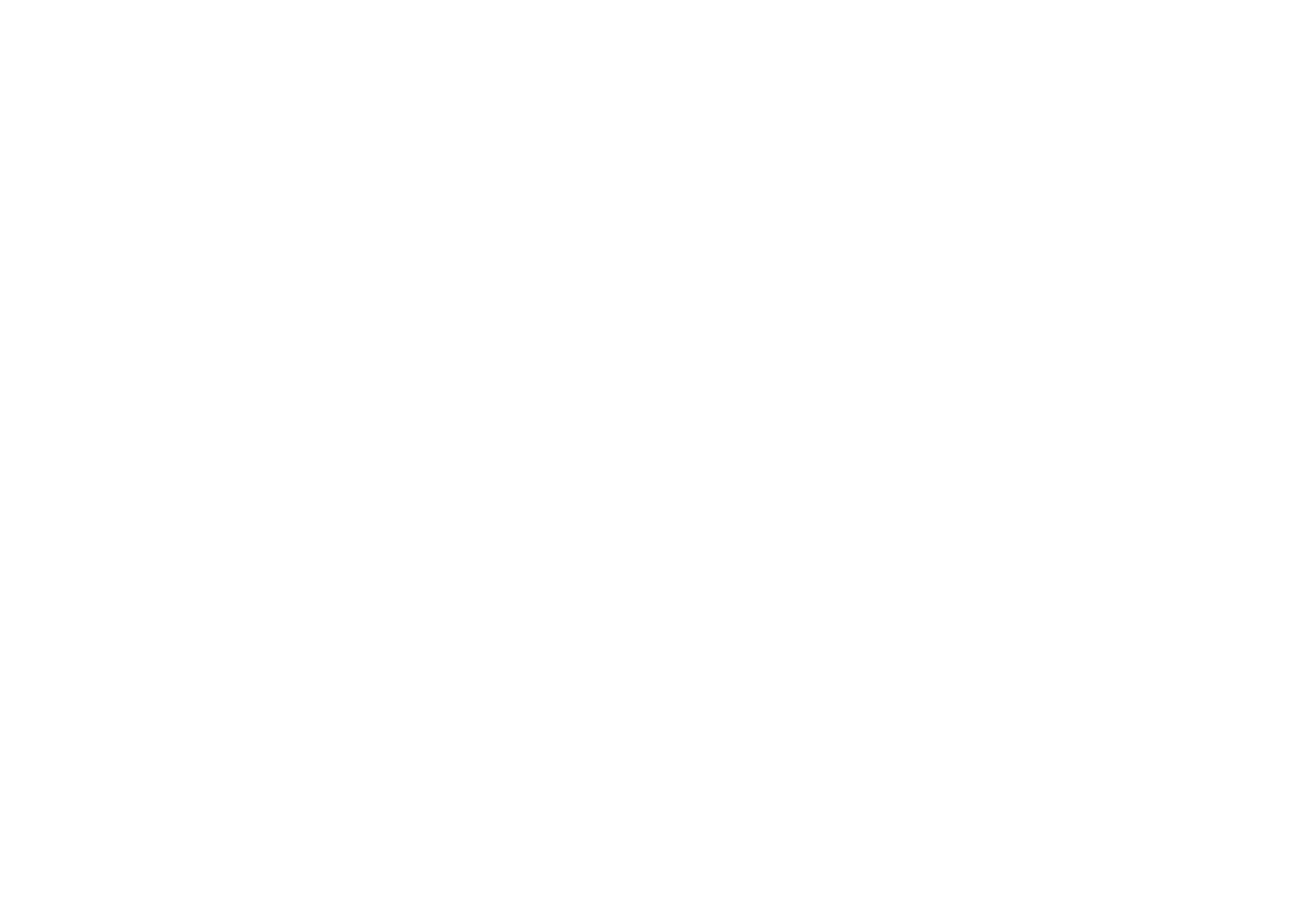 Dipso