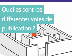Voies de publication