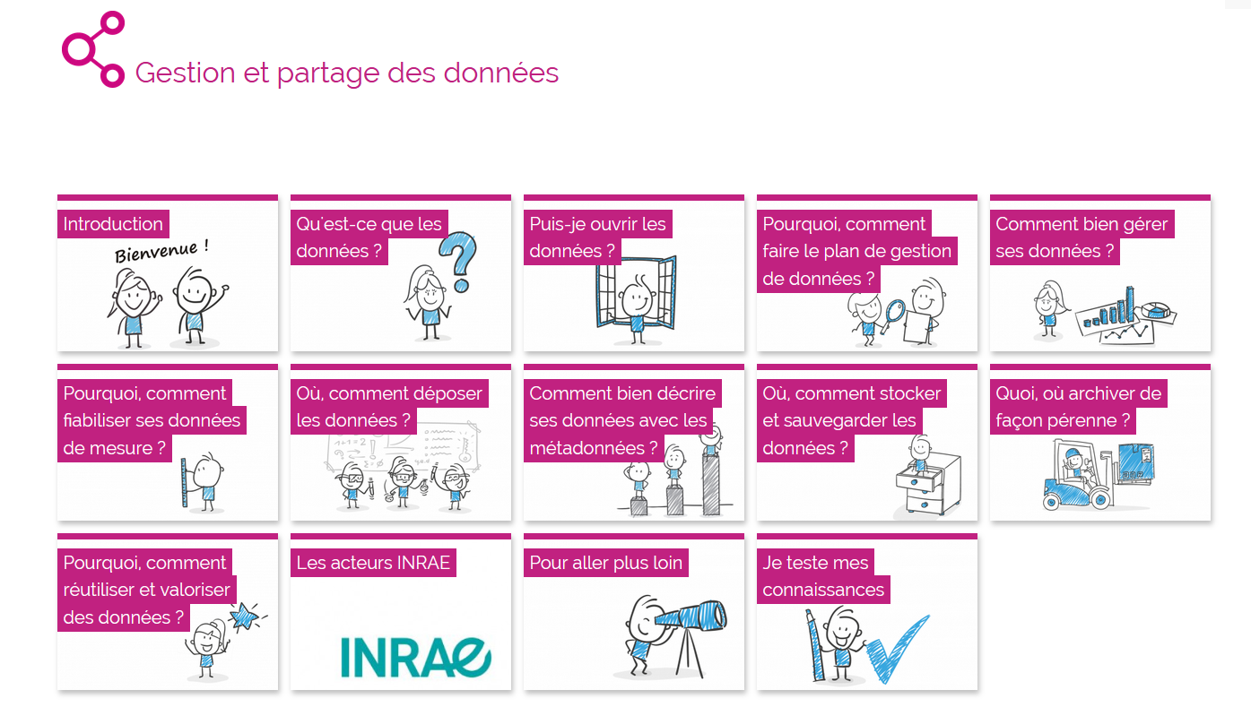 Page d'accueil du module Données d'OSCAR