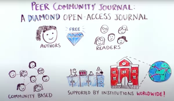 PCI Journal