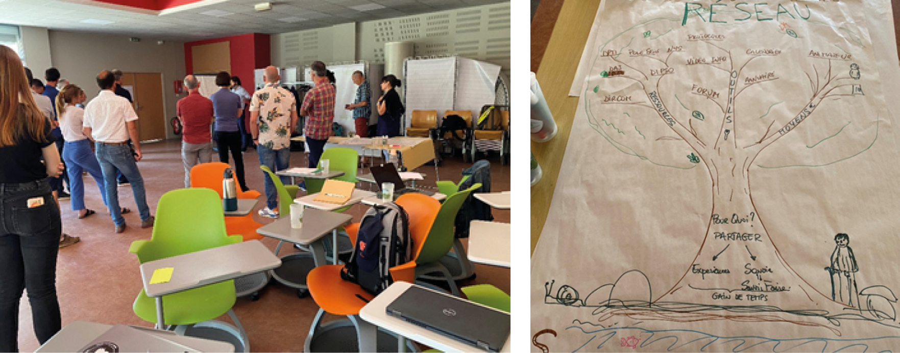Photos du séminaire de partage d’expériences pour le Crowdsourcing 15-16/06 2023 à Ecully 