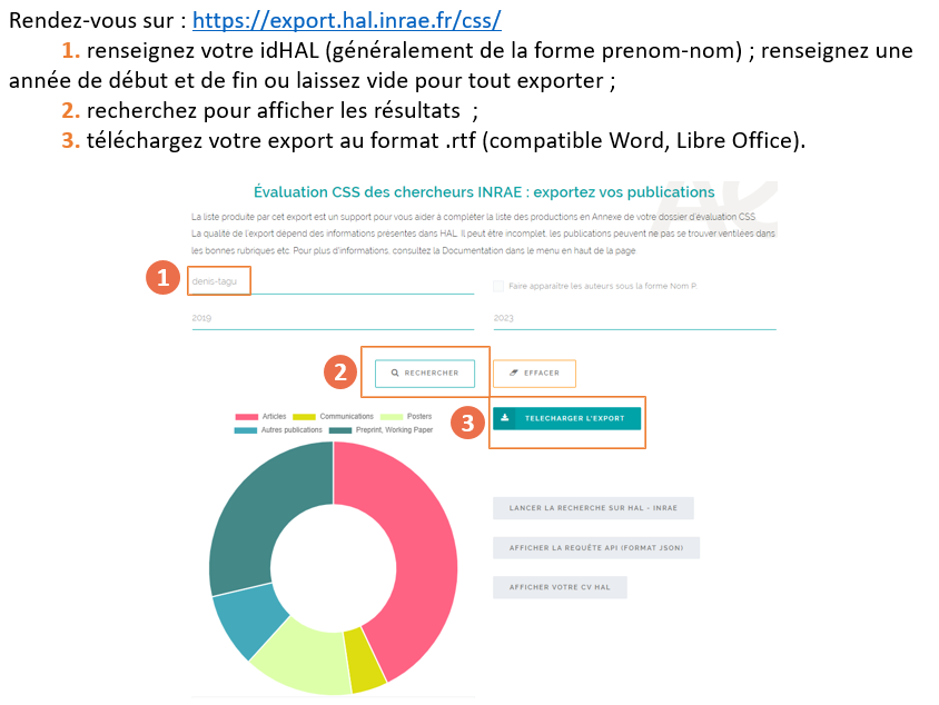 HAL INRAE procédure export