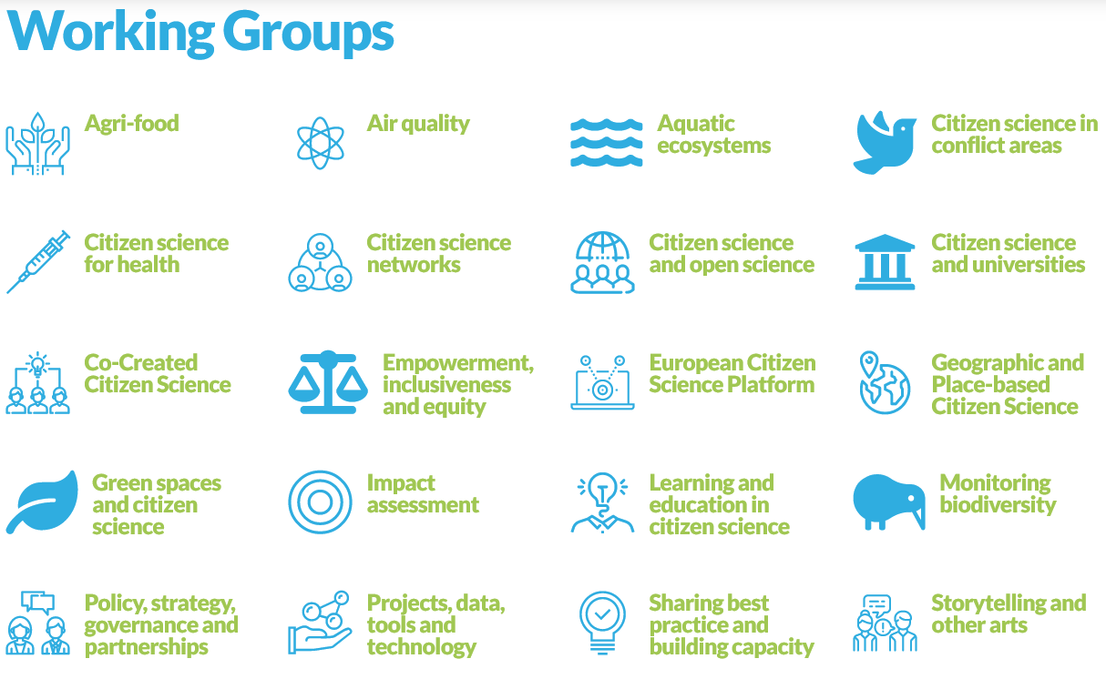 groupes de travail de l'ECSA