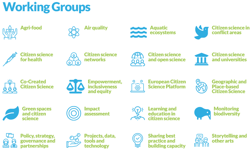 groupes de travail de l'association ECSA