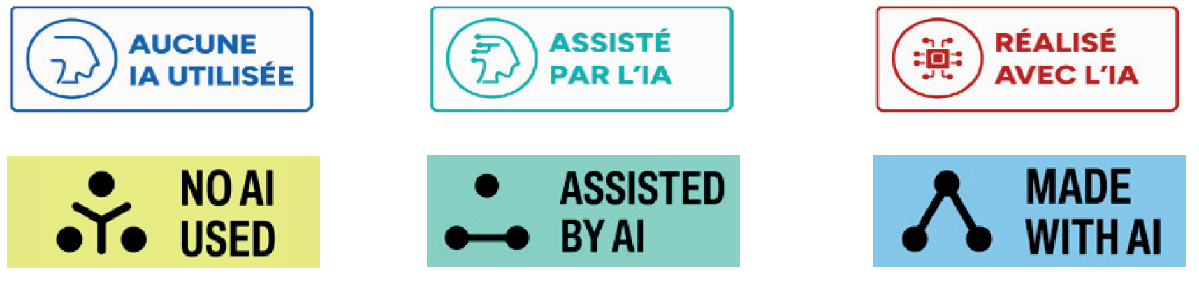 logo en français : Aucune IA utilisée ; logo en français : Assisté par l'IA ; logo en français : Réalisé avec l'IA ; logo en anglais : No AI used ; logo en anglais : Assisted by AI ; logo en anglais : Made with AI