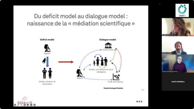 Capture d'écran du webinaire Au SenS large consacré à la médiation scientifique et dont l'intervenant est R.-E. Eastes)